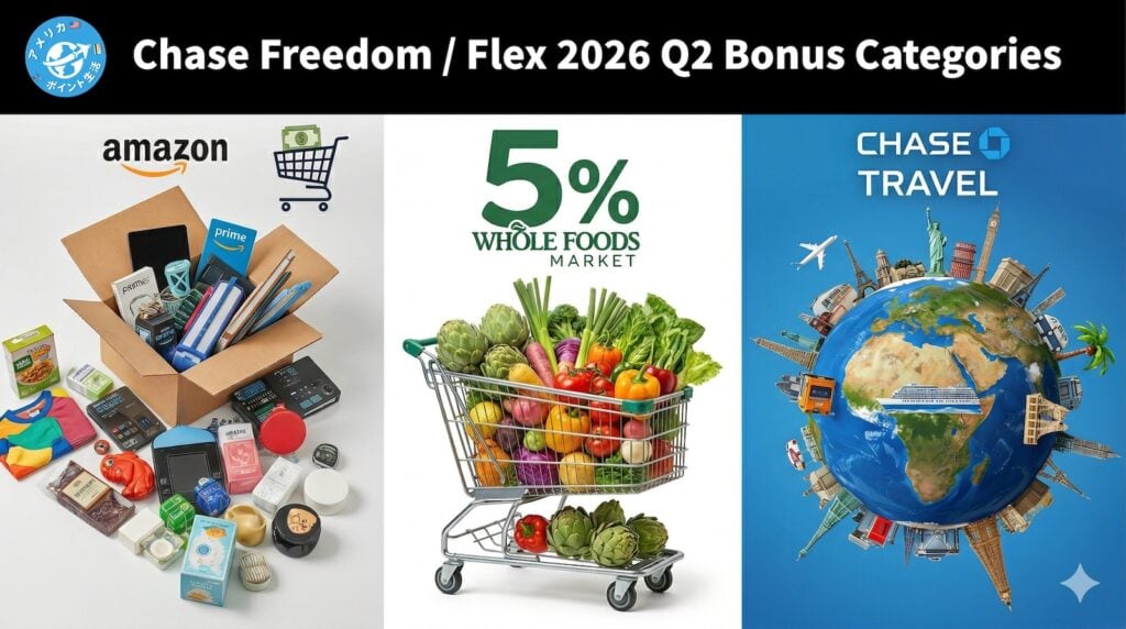 2026年第2四半期 Chase Freedom 5%還元カテゴリー（Amazon, Whole Foods, Chase Travel）- アメリカポイント生活